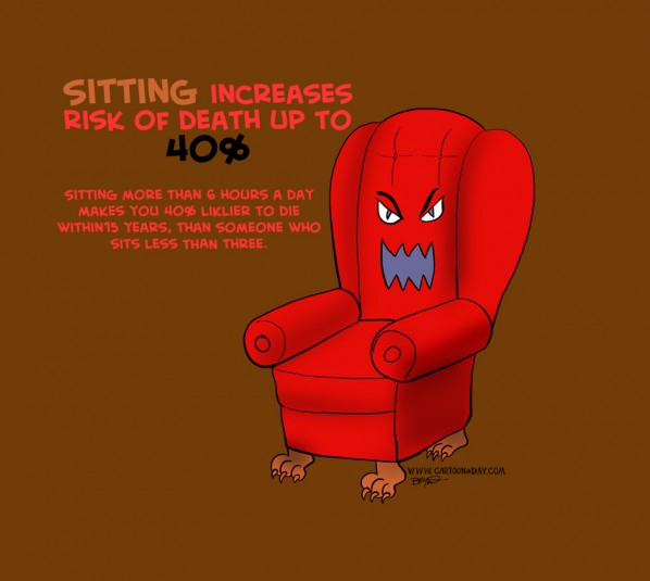 sitting-risk-of-death