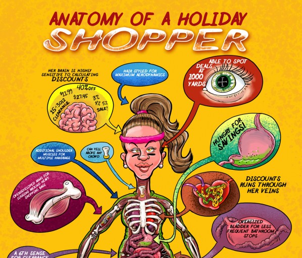 anatomy-of-a-christmas-shopper-t